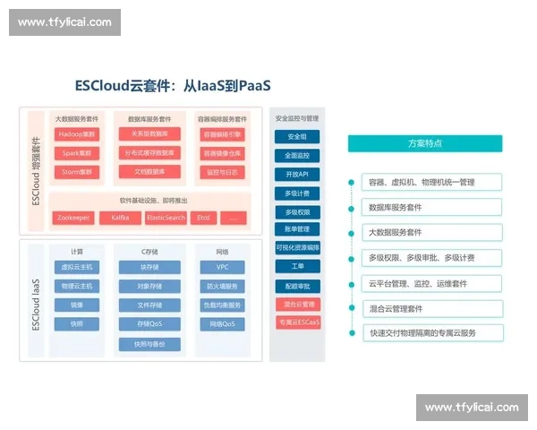 以vs2.6为核心的智能系统升级与应用实践新探索架构演进与行业落地